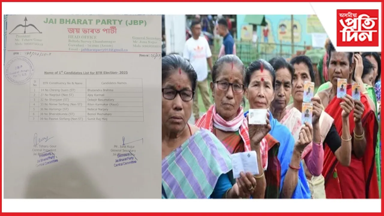 বিটিচি নিৰ্বাচনৰ বাবে জয় ভাৰত পাৰ্টিৰ প্ৰথমখন প্ৰাৰ্থী তালিকা প্ৰকাশ...