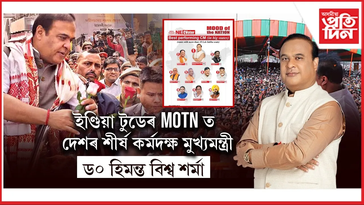 MOTN: হিমন্ত বিশ্ব শৰ্মা দেশৰ শ্ৰেষ্ঠ প্ৰদৰ্শনকাৰী মুখ্যমন্ত্ৰী হিচাপে শীৰ্ষ স্থানত