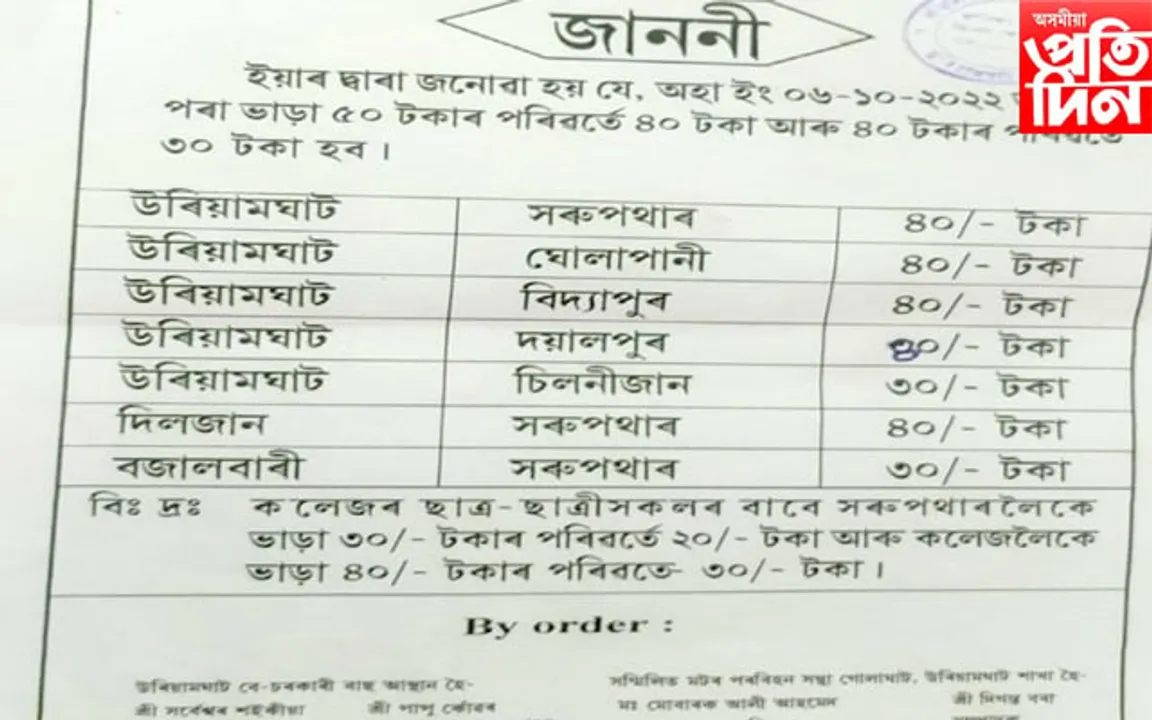 উৰিয়ামঘাট বে-চৰকাৰী বাছ আস্থান সমিতিৰ গাড়ী ভাড়াৰ সন্দৰ্ভত গুৰুত্বপূৰ্ণ সিদ্ধান্ত...