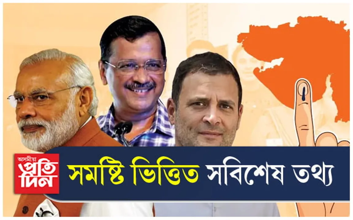 কোনে, ক'ত জয়লাভ কৰিলে : গুজৰাট নিৰ্বাচনৰ সবিশেষ...
