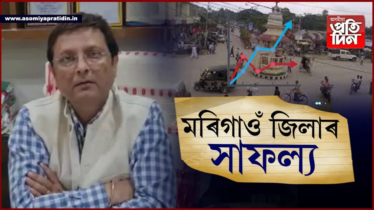 মুখ্যমন্ত্ৰী ডেছবোৰ্ডত ষষ্ঠ স্থানলৈ উন্নীত মৰিগাঁও জিলা...
