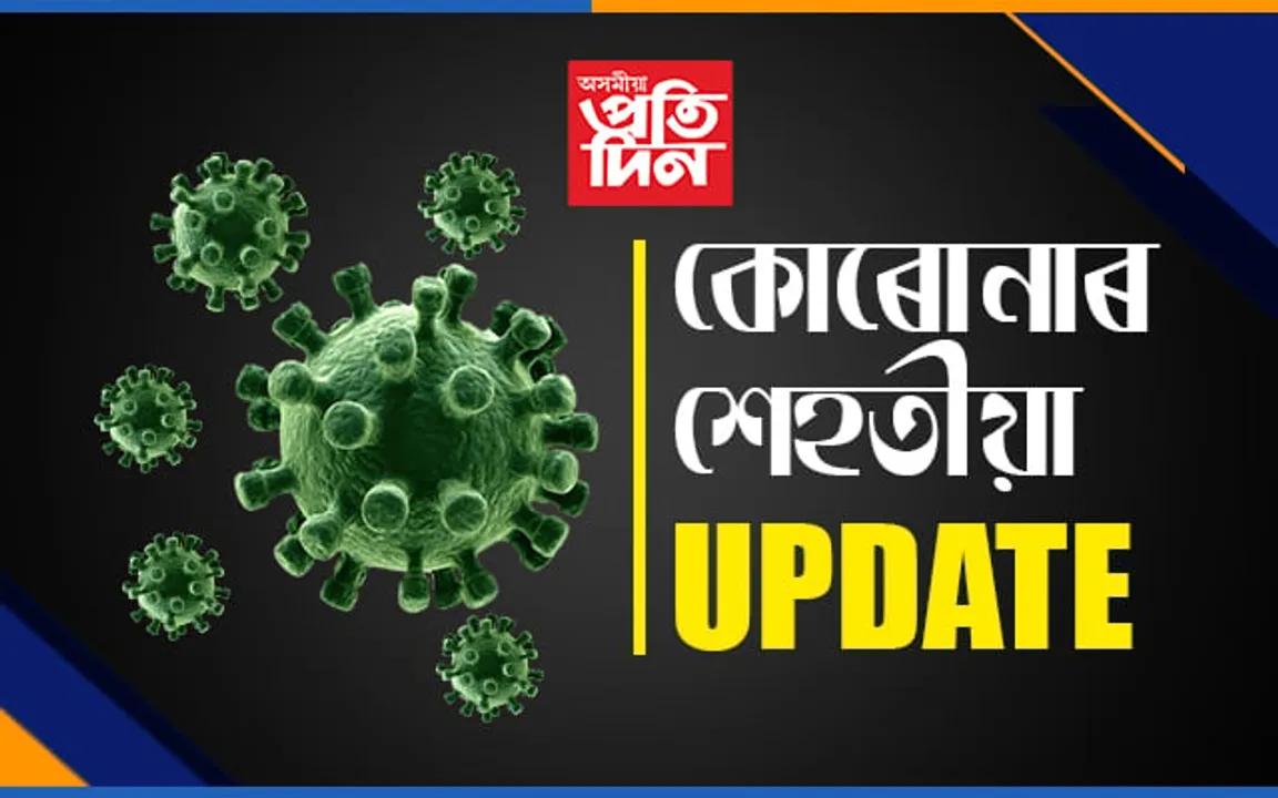 ৰাজ্যত কোৰোনাত আক্ৰান্ত হৈ ৩গৰাকী ৰোগীৰ মৃত্যু…