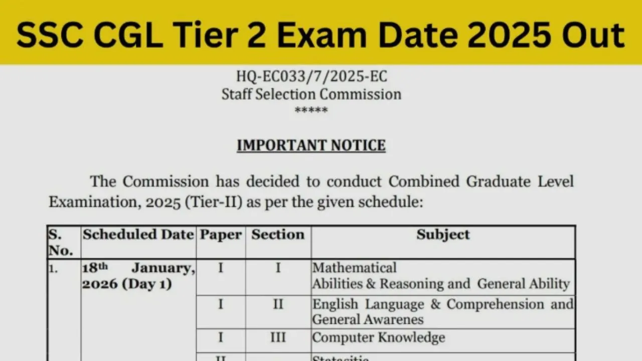 ssc-cgl-tier-2-exam-date-2025-schedule-admit-card-update hindi news zxc