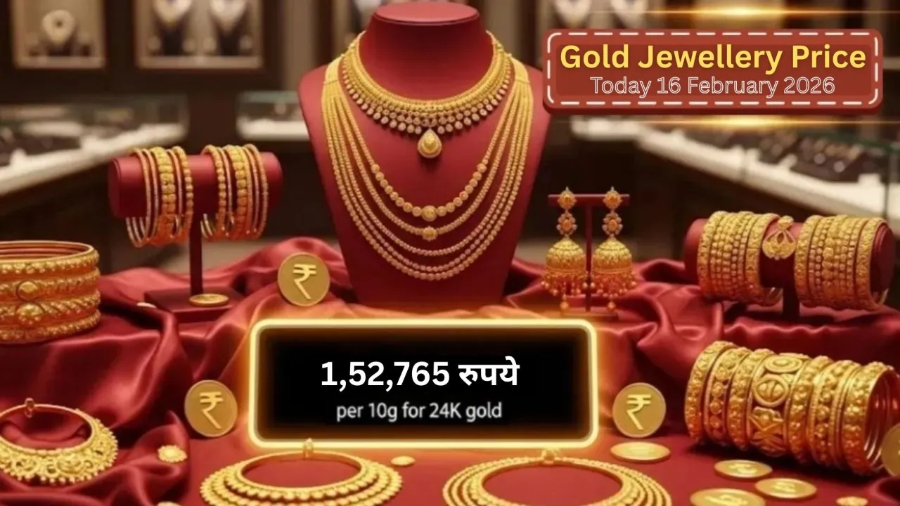 gold rate