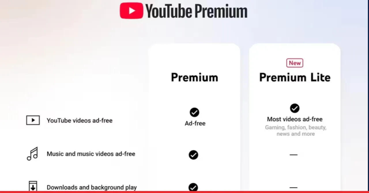 YouTube Premium Lite Launches in India