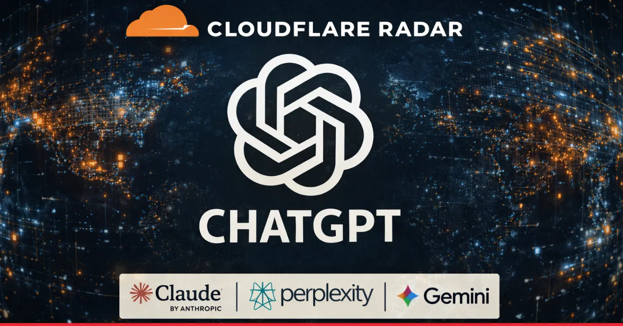 Cloudflare Radar report