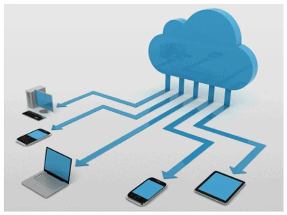 CIOL VDI (Virtual Desktop Infrastructure)
