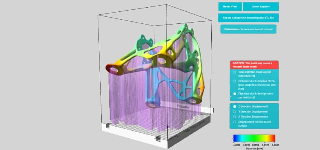 Siemens acquires Atlas 3D