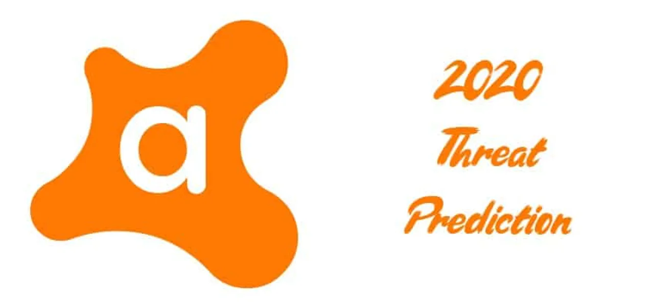 Avast 2020 Threat Prediction