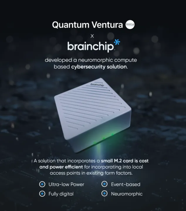 Brainchip