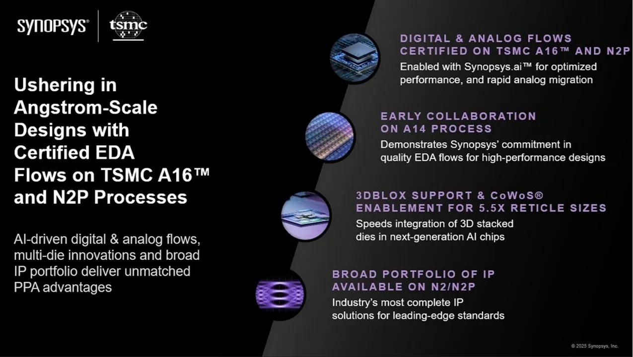 sys-tsm