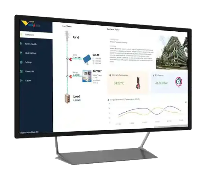 vflowtech
