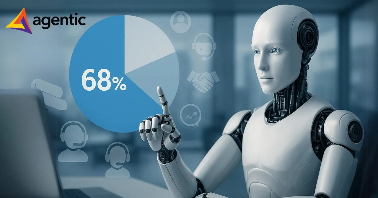 Agentic AI