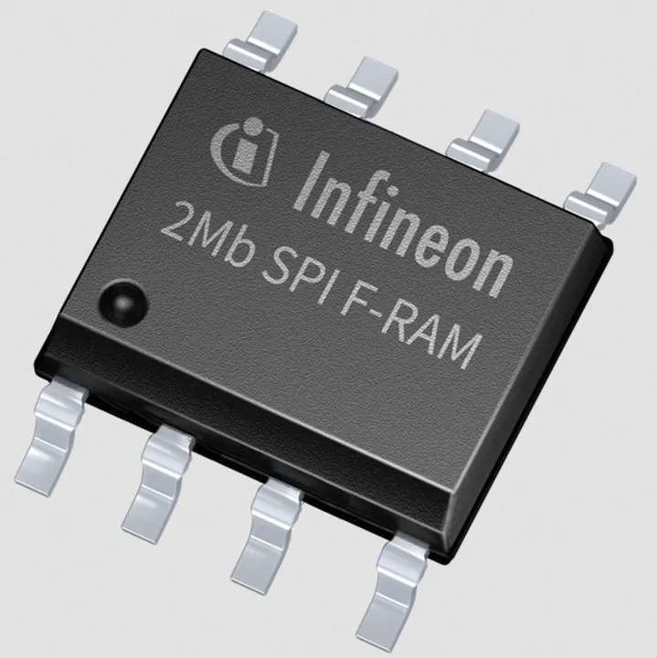 InfiRAM