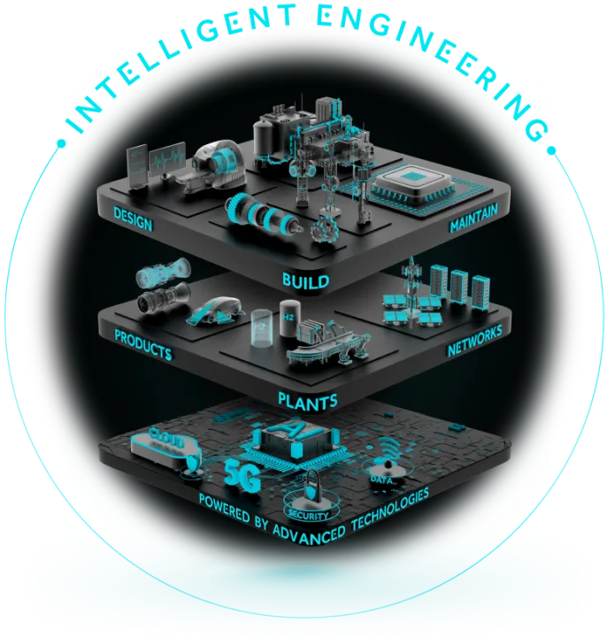 Cyient