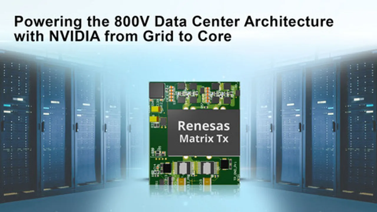 Renesas NVIDIA