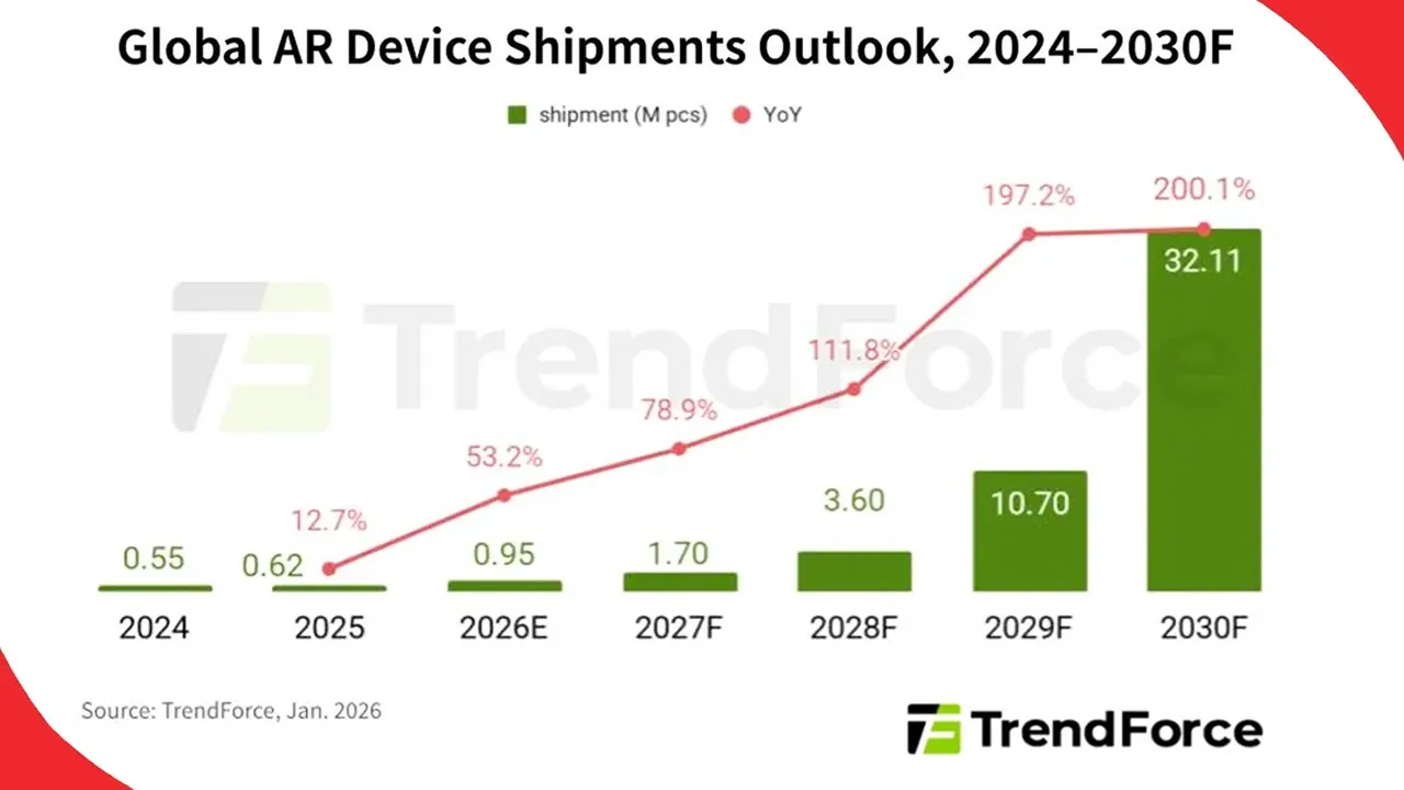 Component-orders-for-Meta-Ray-Ban