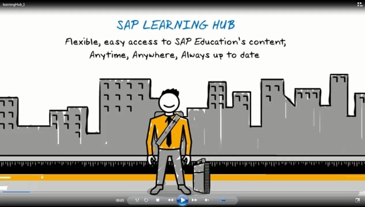 LearningHub
