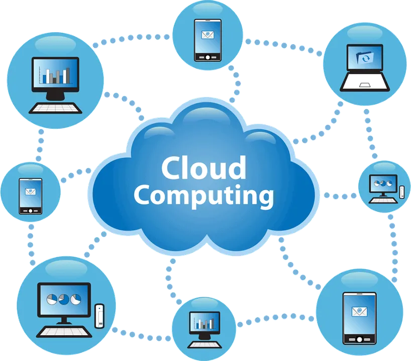 Cloud computing concept