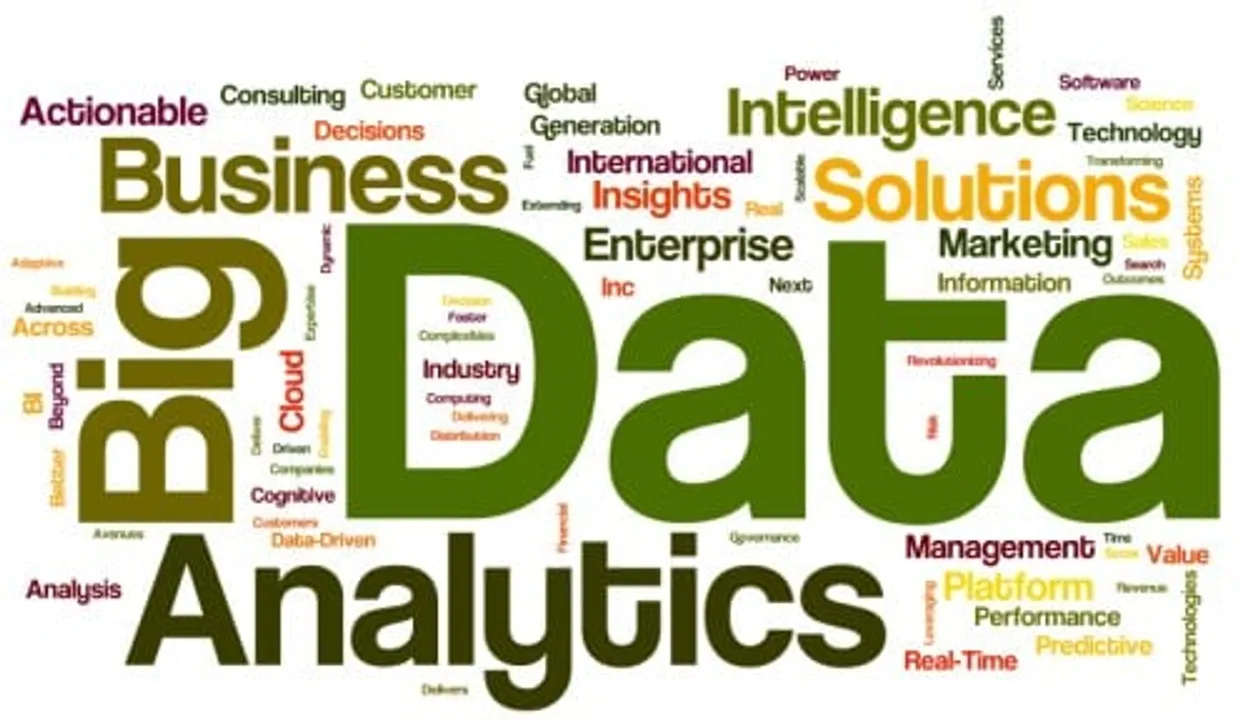 Data analytics