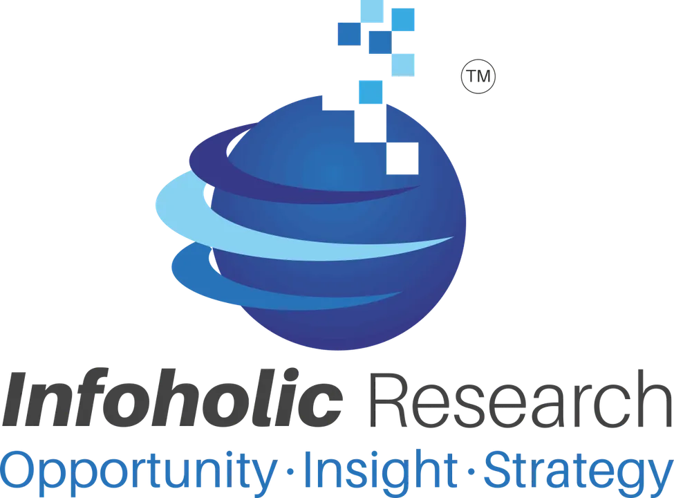 Infoholic research