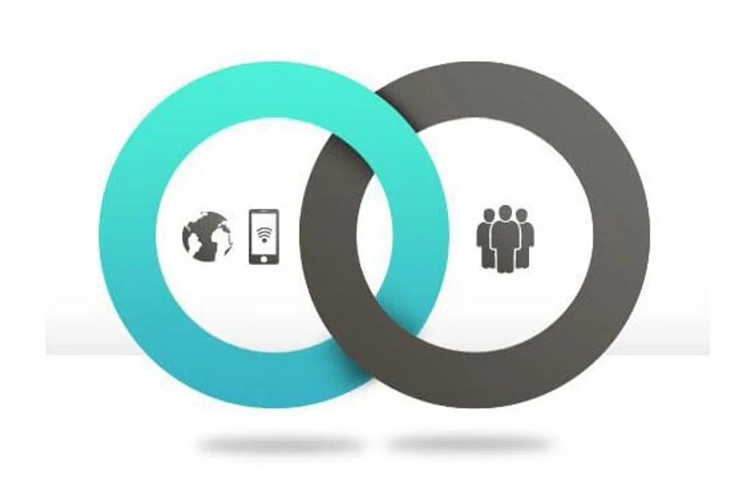 circle