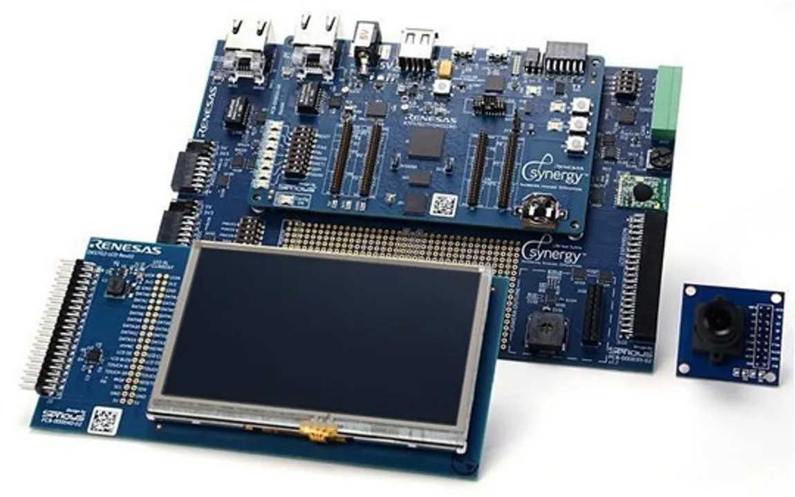 Synergy Development Kit