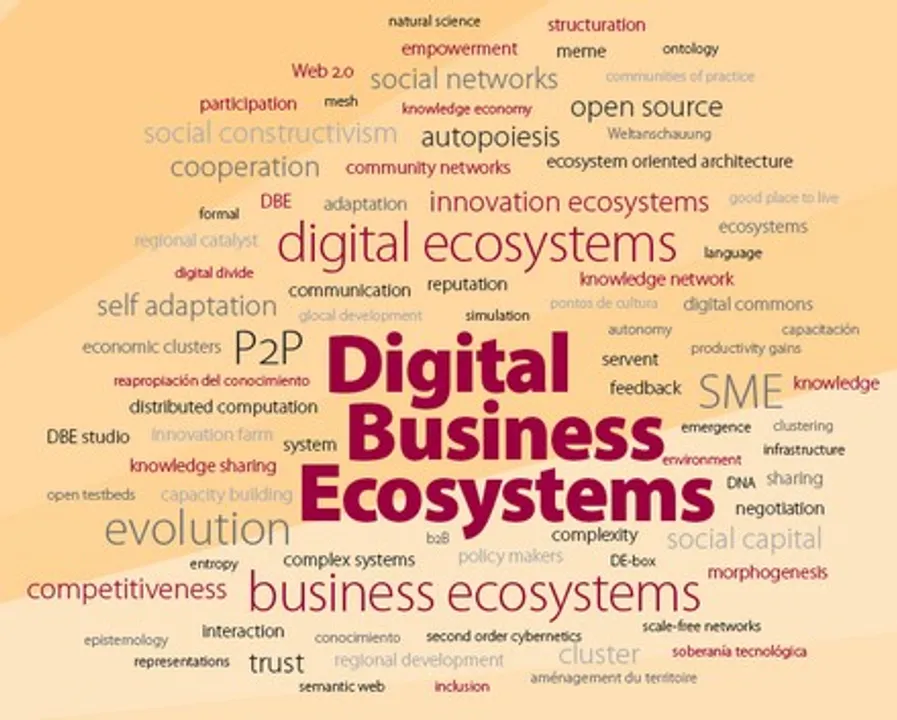 ecosystem