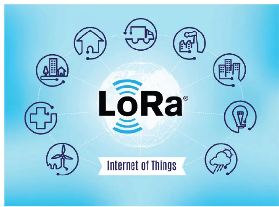 lora