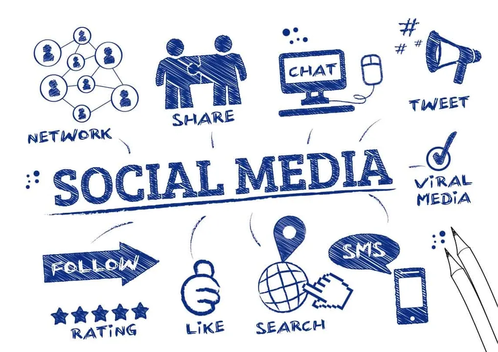 social media marketing