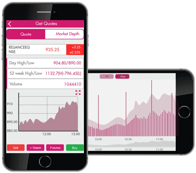 AxisDirect Mobile app