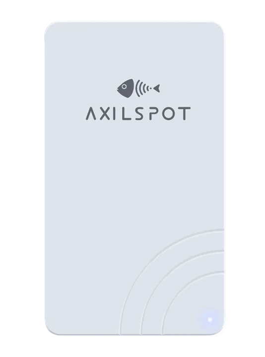 axis