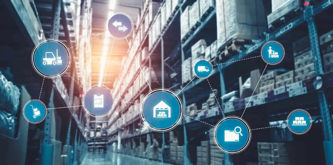 Supply chain