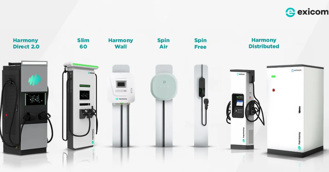 10 innovations shaping India green energy future