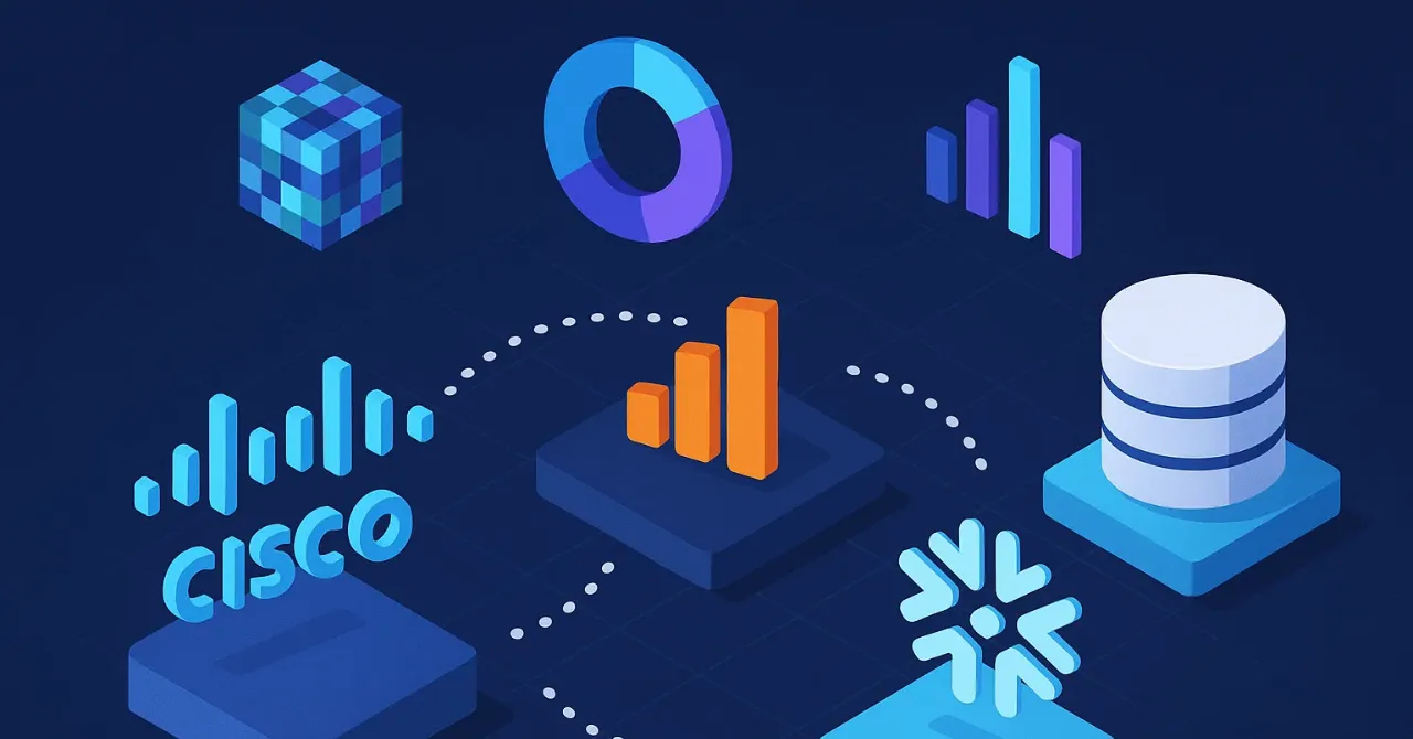 Cisco strengthens open data ecosystems with Splunk-Snowflake integration