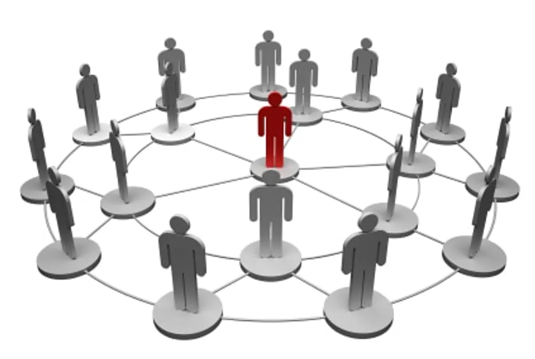 partner development image