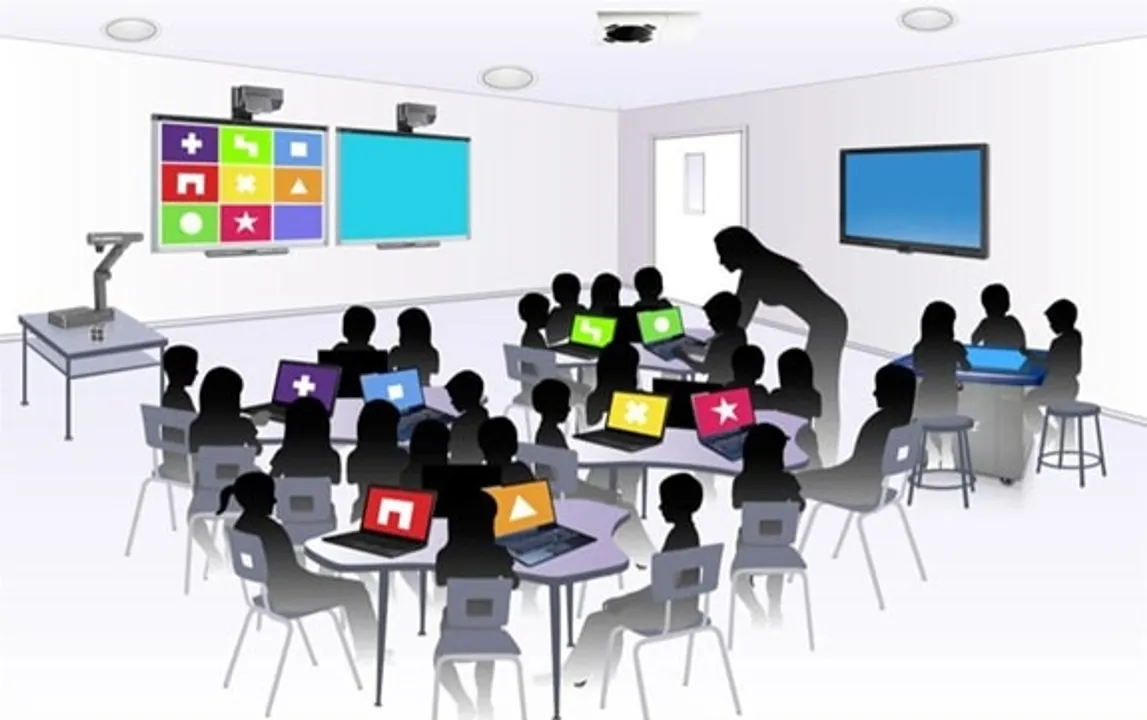 Smart Classroom