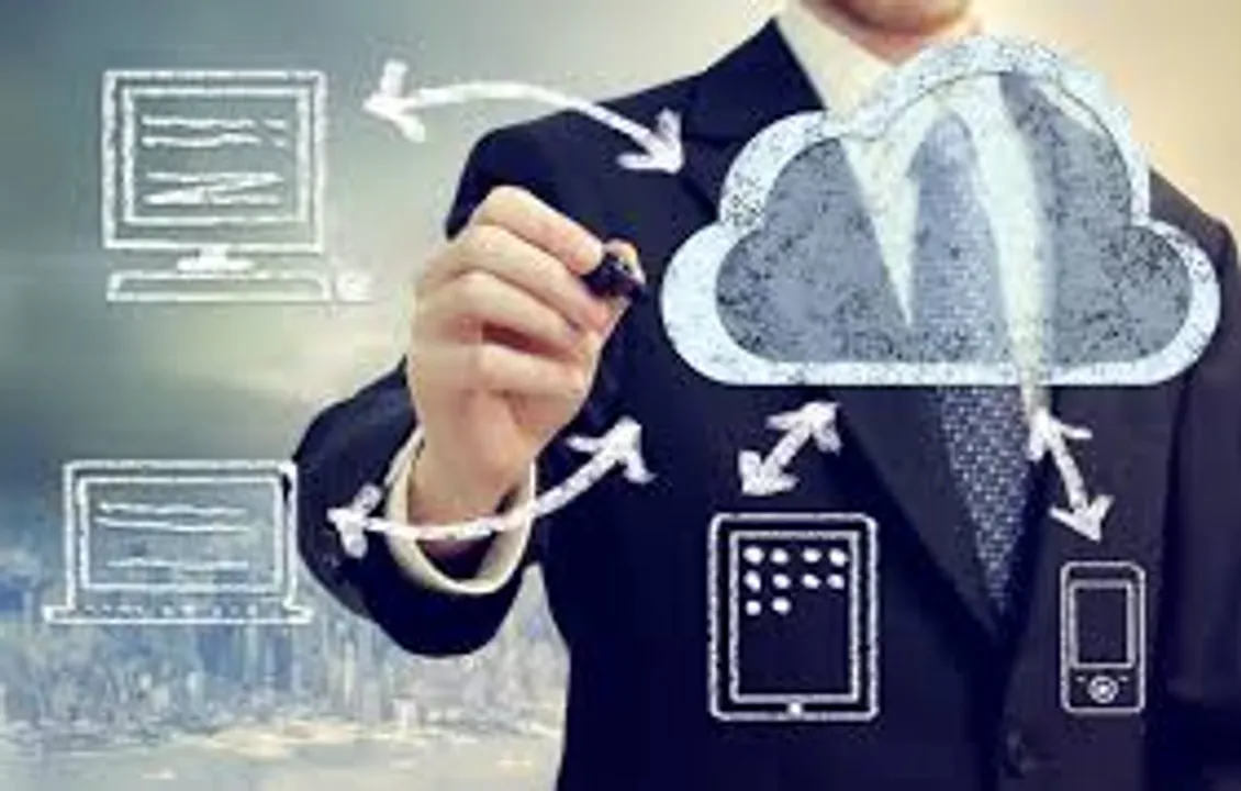 cloud small business