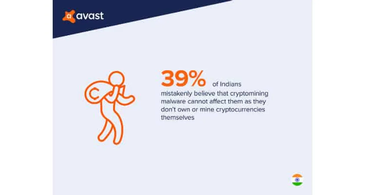 cryptomining