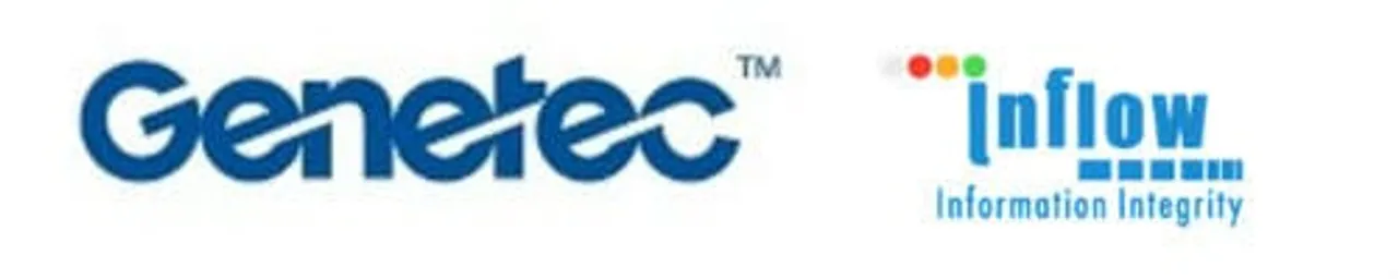 Genetec Inflow logo