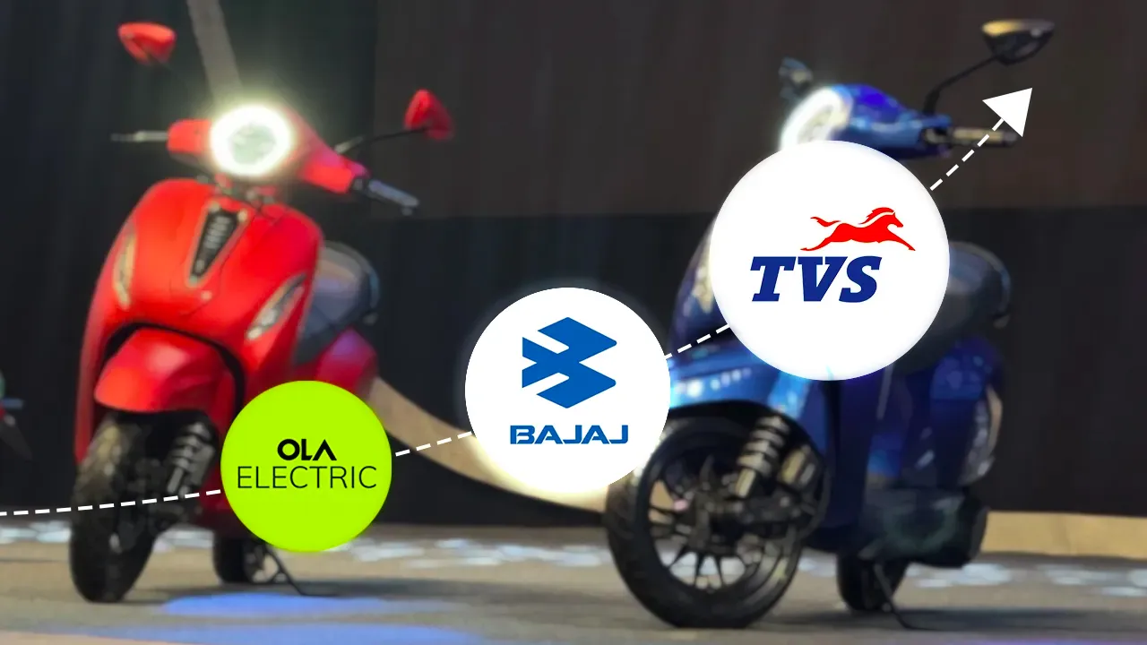 EV