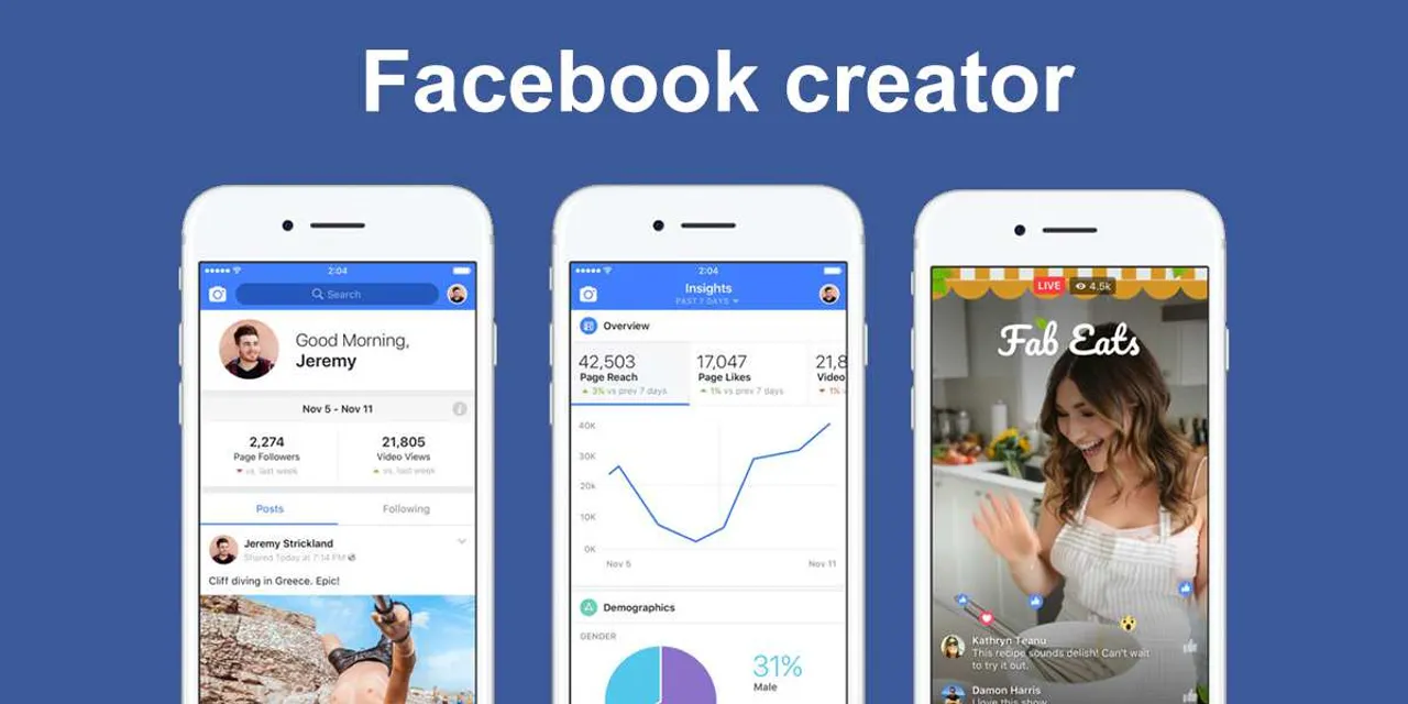 facebook creator