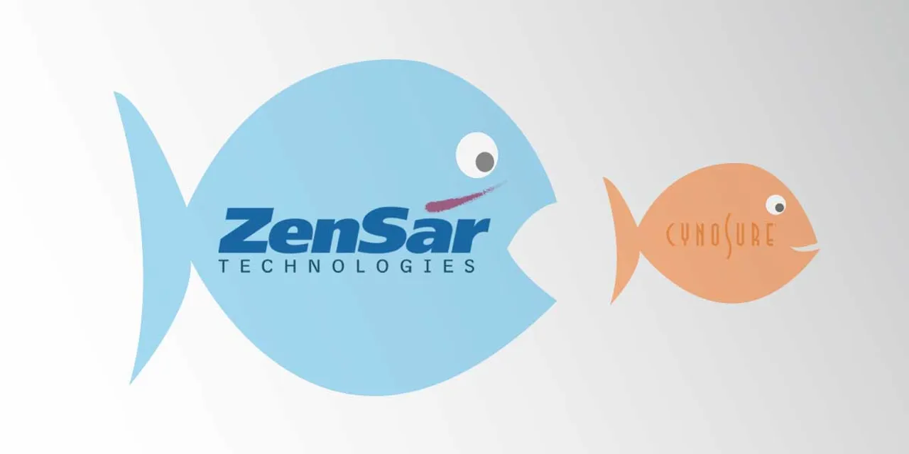 zensar