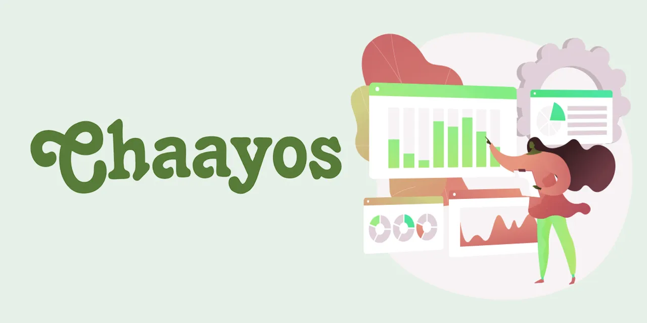 Chaayos posts Rs 237 Cr revenue in FY23; losses spike 34%