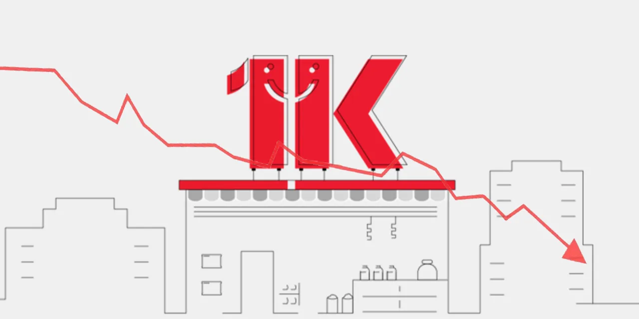 Exclusive: Alpha Wave-backed 1K Kirana’s valuation nosedives 60% in internal round