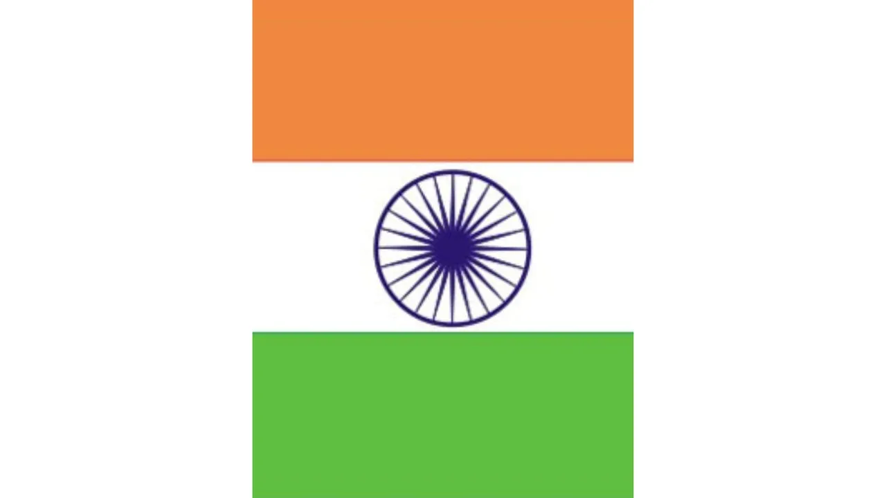 Independence day (India Map).png