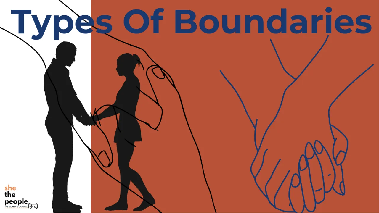 Types of Boundaries 