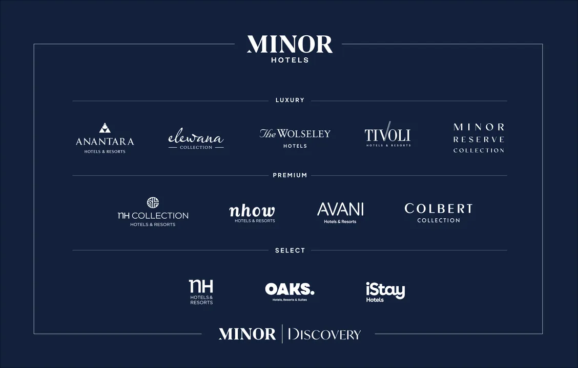 600079-MinorHotels_ChainscaleLockup_RGB_MD_White_on_Navy-3e0898-original-1751603785