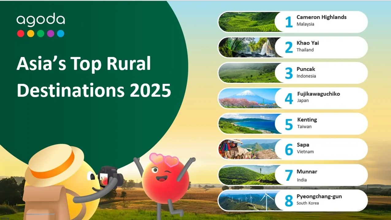 Agoda's top rural destinations 2025