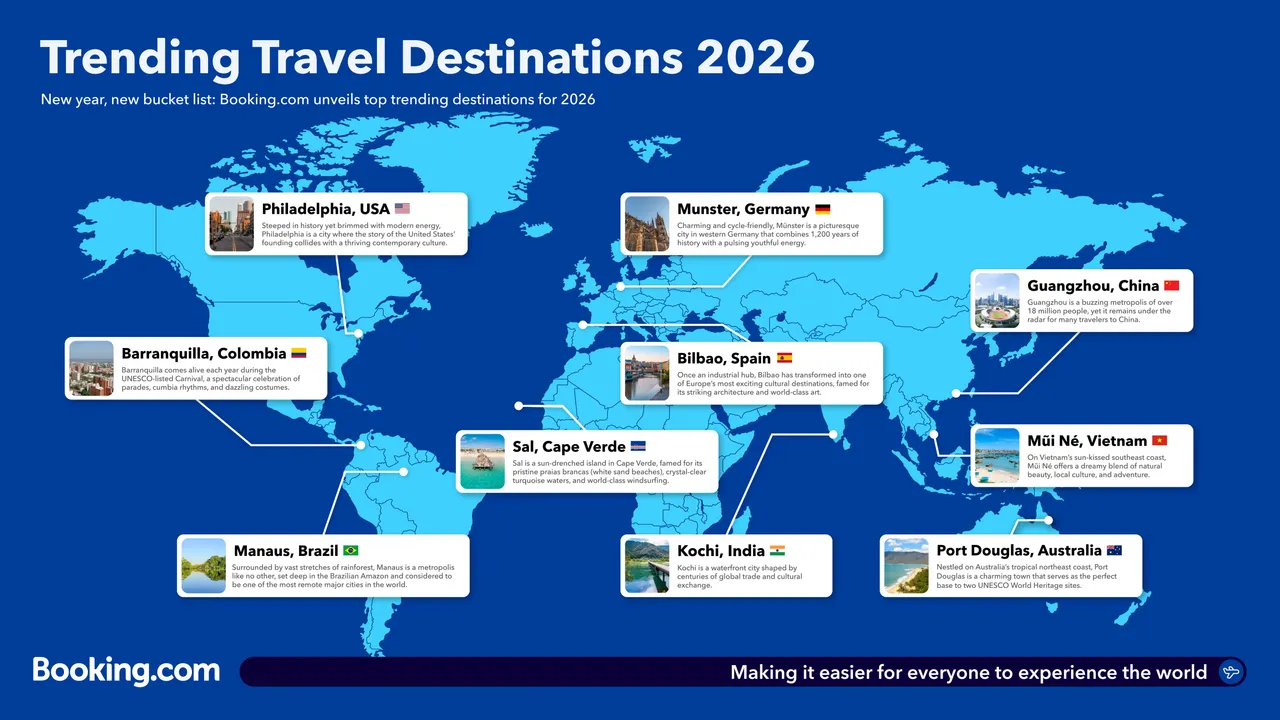Trending Travel Destinations 2026_Infographic_1920x1080_Landscape.png